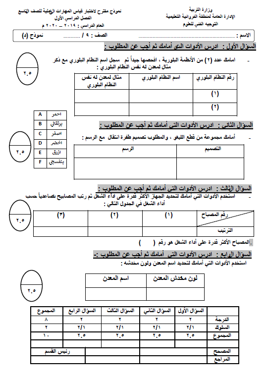 نموذج اختبار عملي علوم (د) الصف التاسع الفصل الأول التوجيه الفني