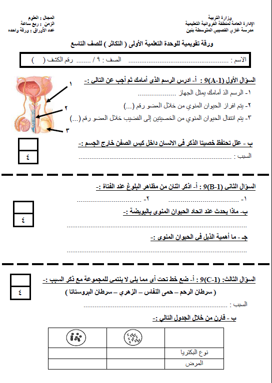 ورقة تقويمية الوحدة الأولى علوم الصف التاسع الفصل الأول مدرسة غازي القصيبي