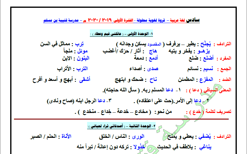 الثروة اللغوية لغة عربية الصف السادس الفصل الأول مدرسة قتيبة بن مسلم مدرستي الكويتية