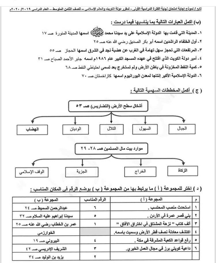 نموذج الإجابة اجتماعيات الصف الثامن الفصل الأول منطقة حولي التعليمية مدرستي الكويتية