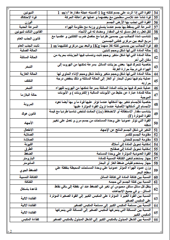 مراجعة فيزياء الصف العاشر الفصل الأول الأستاذ محمد نبيل