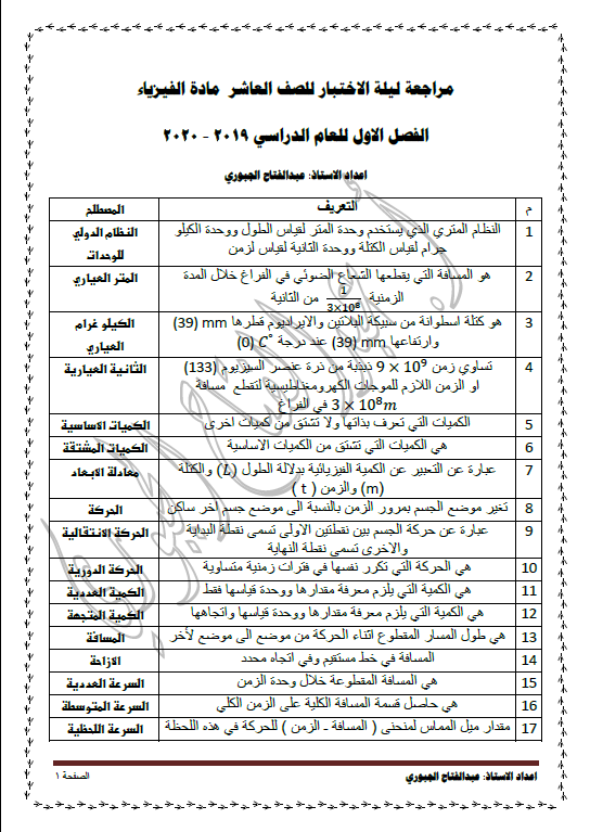 مراجعة ليلة الاختبار فيزياء الصف العاشر الفصل الأول عبد الفتاح الجبوري