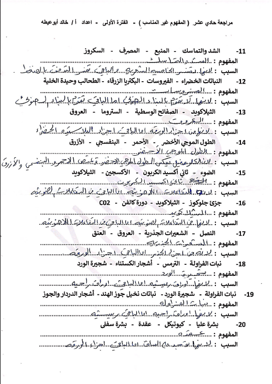 حل أسئلة المفهوم غير المناسب احياء الصف الحادي عشر الفصل الأول خالد أبو عيطه