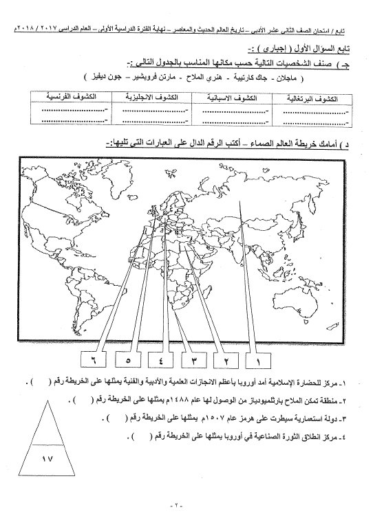 اختبارات تاريخ مع الاجابات النموذجية الصف الثاني عشر الفصل الأول