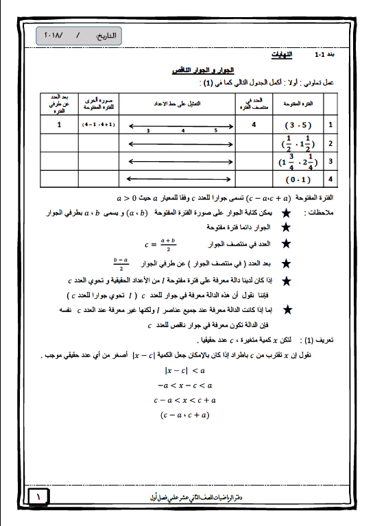 دفتر متابعة رياضيات الصف الثاني عشر الفصل الأول