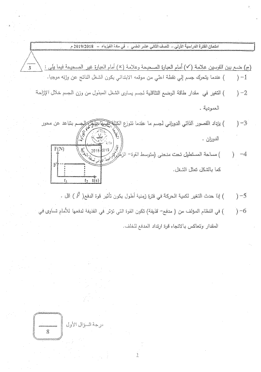 اختبارات الأعوام السابقة فيزياء مع نماذج الإجابة الصف الثاني عشر الفصل الأول