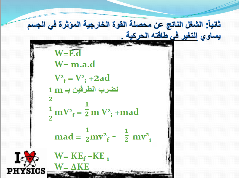 استنتاجات فيزياء الصف الثاني عشر الفصل الأول ثانوية ريطة بنت الحارث