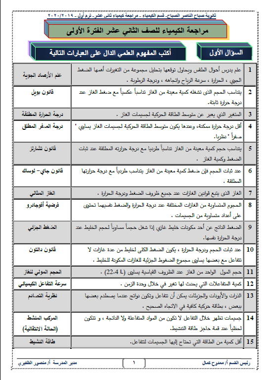 مراجعة كيمياء الصف الثاني عشر الفصل الأول ثانوية صباح الناصر الصباح