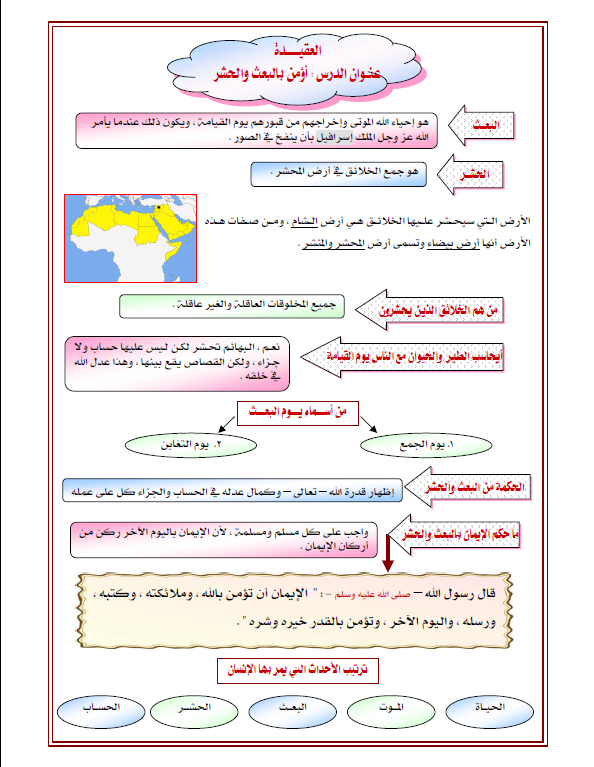 مذكرة تربية اسلامية الصف الخامس الفصل الأول المعلمة ندى الشمري