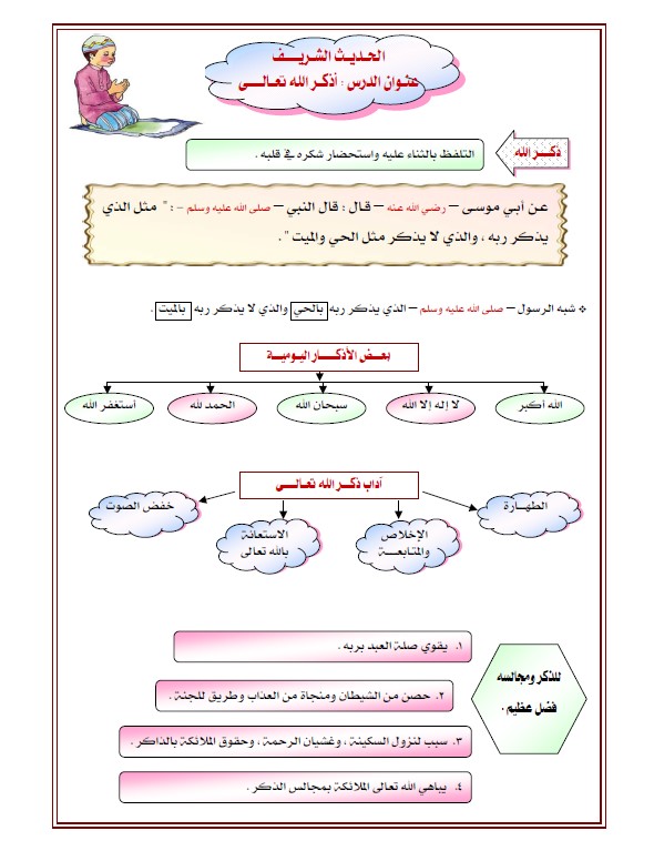 مذكرة تربية اسلامية الصف الخامس الفصل الأول المعلمة ندى الشمري