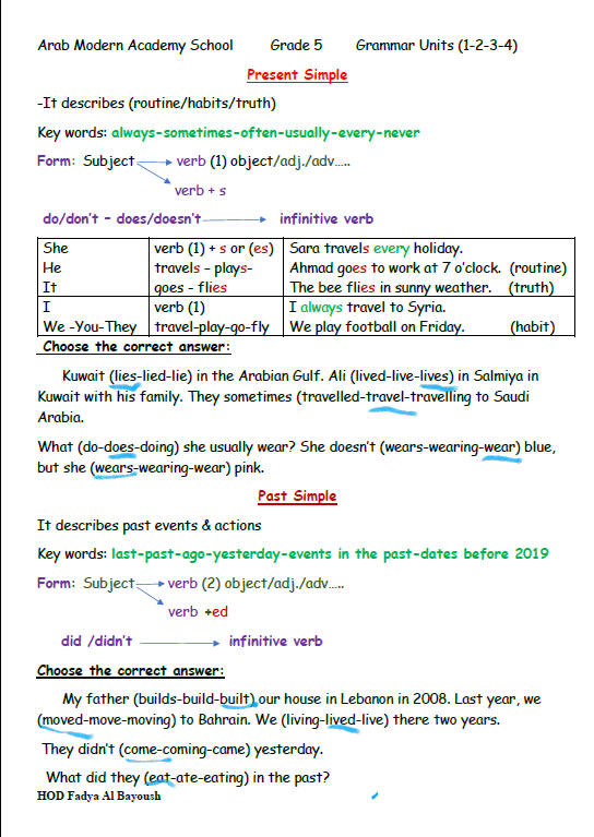 مذكرة قواعد انجليزي محلولة الصف الخامس الفصل الأول المعلمة فادية البيوش