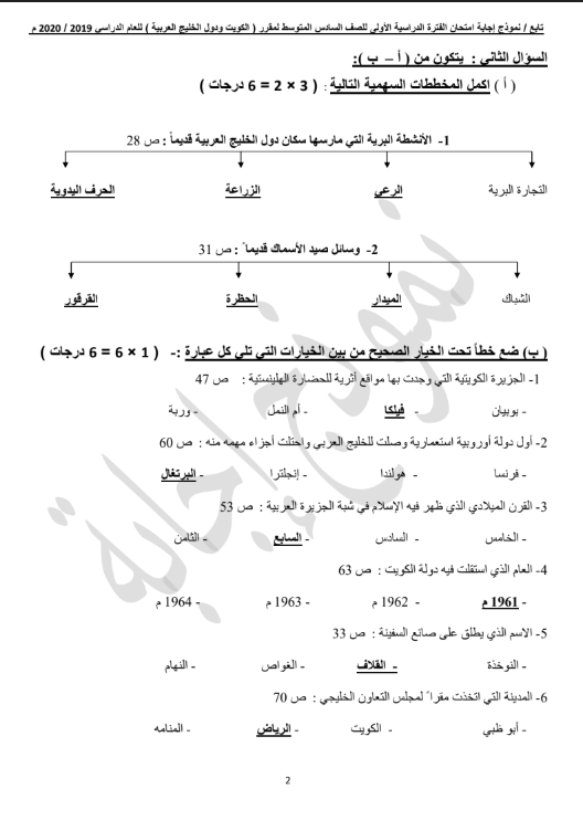 نموذج الإجابة اجتماعيات الصف السادس الفصل الأول التعليم الخاص