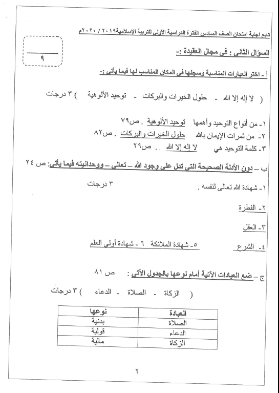 نموذج الإجابة تربية اسلامية الصف السادس الفصل الأول منطقة العاصمة التعليمية