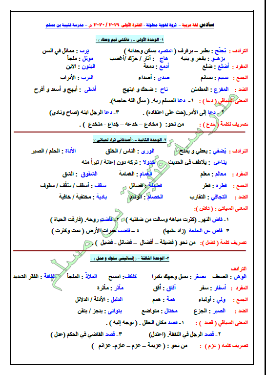 الثروة اللغوية لغة عربية الصف السادس الفصل الأول مدرسة قتيبة بن مسلم