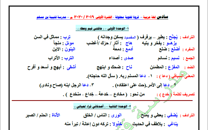 الثروة اللغوية لغة عربية الصف السادس الفصل الأول مدرسة قتيبة بن مسلم