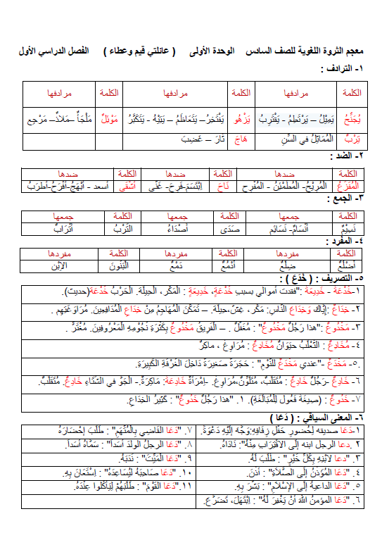 معجم الثروة اللغوية لغة عربية الصف السادس الفصل الأول مدرسة زيد بن حارثة