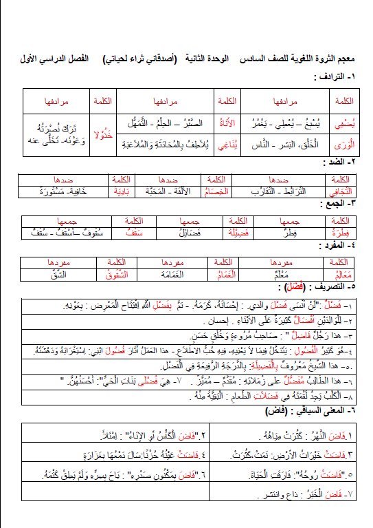 معجم الثروة اللغوية لغة عربية الصف السادس الفصل الأول مدرسة زيد بن حارثة