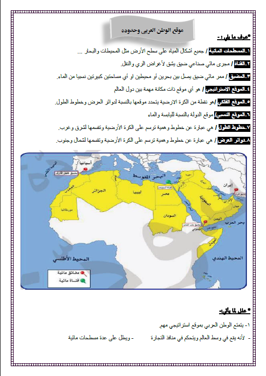 مراجعة اجتماعيات الصف السابع الفصل الأول مدرسة أبو موسى الأشعري