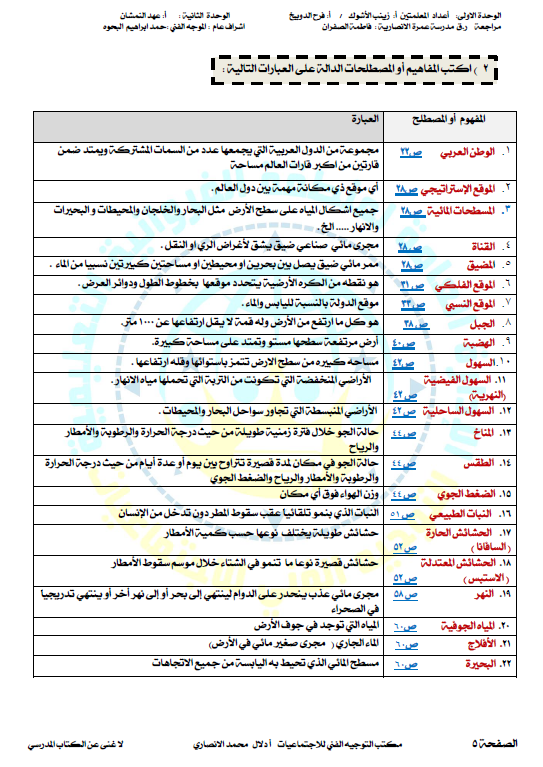 مرشد اجتماعيات محلول الصف السابع الفصل الأول