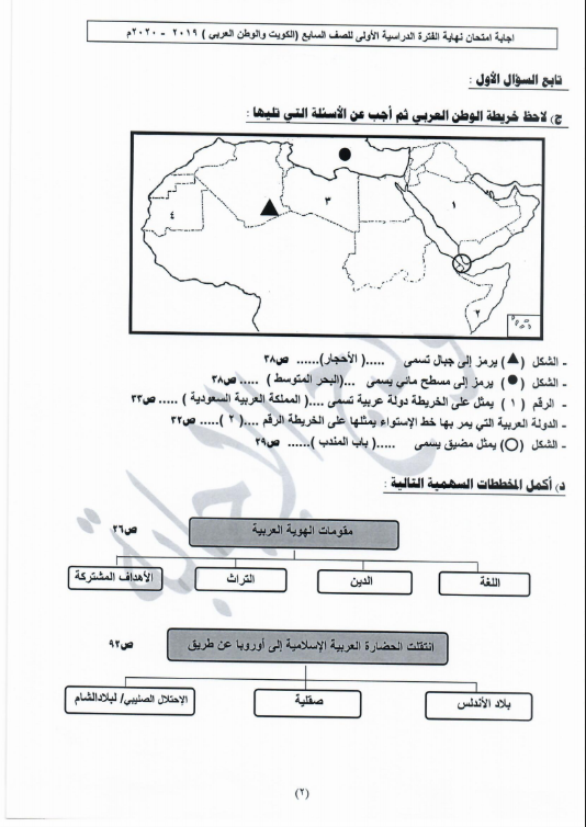 نموذج الإجابة اجتماعيات الصف السابع الفصل الأول منطقة الفروانية التعليمية