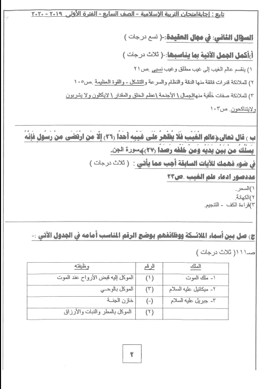 نموذج الإجابة تربية اسلامية الصف السابع الفصل الأول منطقة الجهراء التعليمية