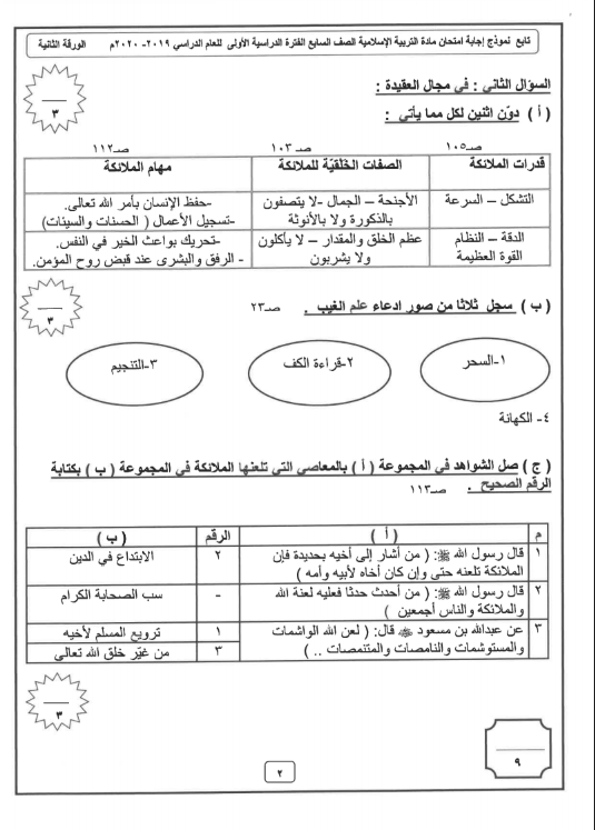 نموذج الإجابة تربية اسلامية الصف السابع الفصل الأول منطقة حولي التعليمية