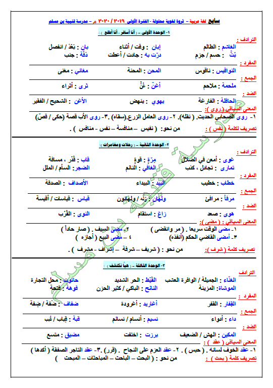 الثروة اللغوية لغة عربية الصف السابع الفصل الأول مدرسة قتيبة بن مسلم