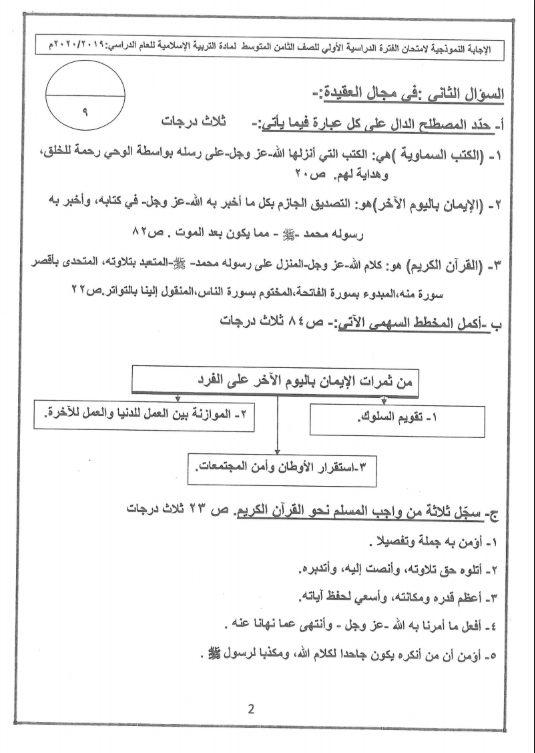 نموذج الإجابة تربية اسلامية الصف الثامن الفصل الأول منطقة العاصمة التعليمية