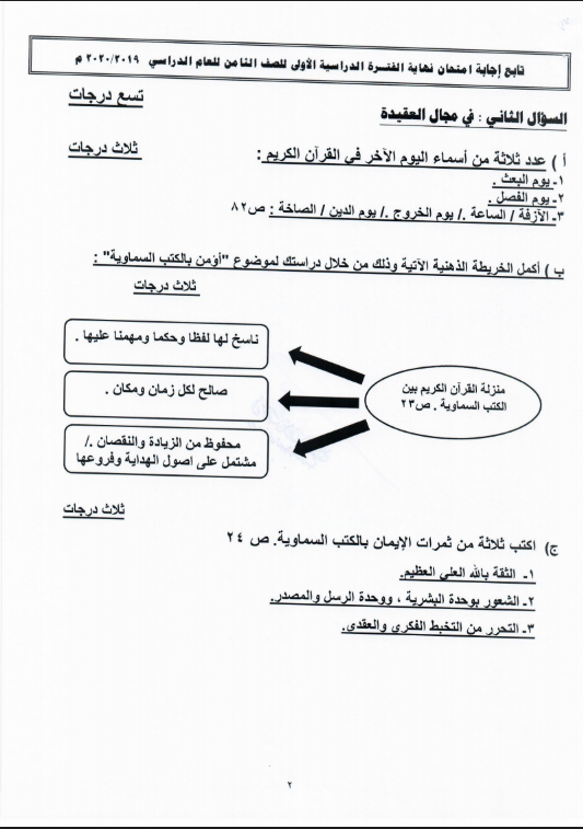 نموذج الإجابة تربية اسلامية الصف الثامن الفصل الأول منطقة الفروانية التعليمية