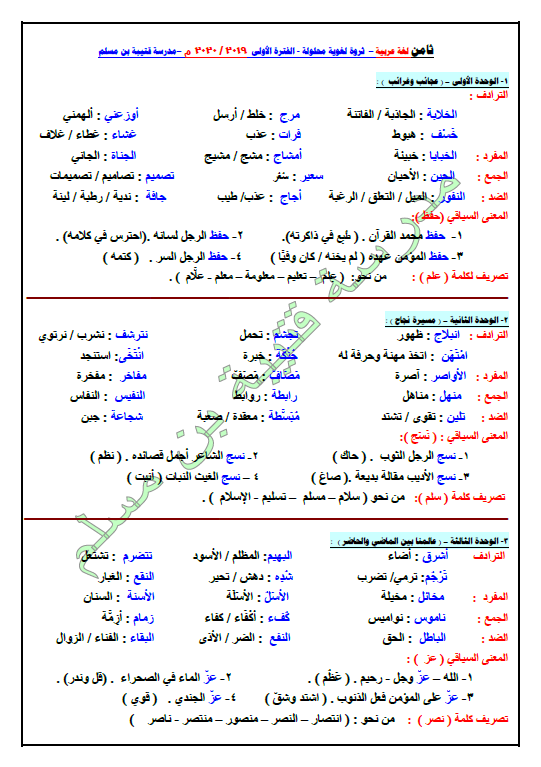 الثروة اللغوية لغة عربية الصف الثامن الفصل الأول مدرسة قتيبة بن مسلم