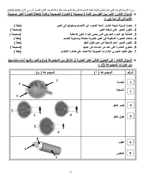 بنك أسئلة علوم وحدة العين والرؤية محلول الصف الثامن التوجيه الفني