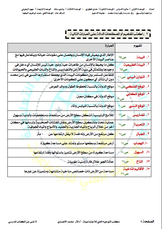 مرشد اجتماعيات محلول الصف التاسع الفصل الأول