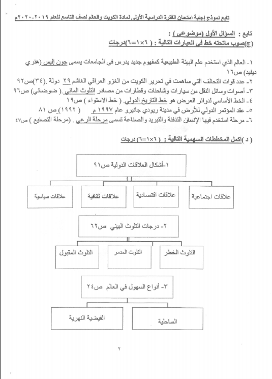 نموذج الإجابة اجتماعيات الصف التاسع الفصل الأول منطقة الجهراء التعليمية