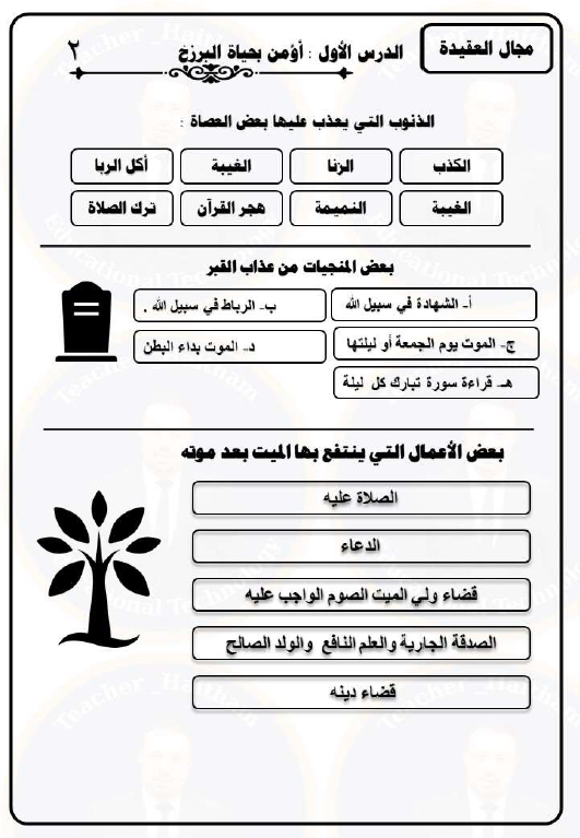 تلخيص تربية اسلامية الصف التاسع الفصل الأول هيثم العشماوي