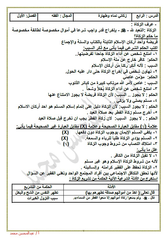 مذكرة اسلامية الصف التاسع الفصل الأول إعداد عبد المحسن محمد