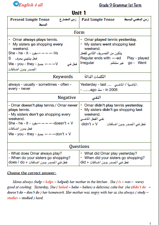 مذكرة قواعد انجليزي محلولة الصف التاسع الفصل الأول إعداد مصطفى الجندي