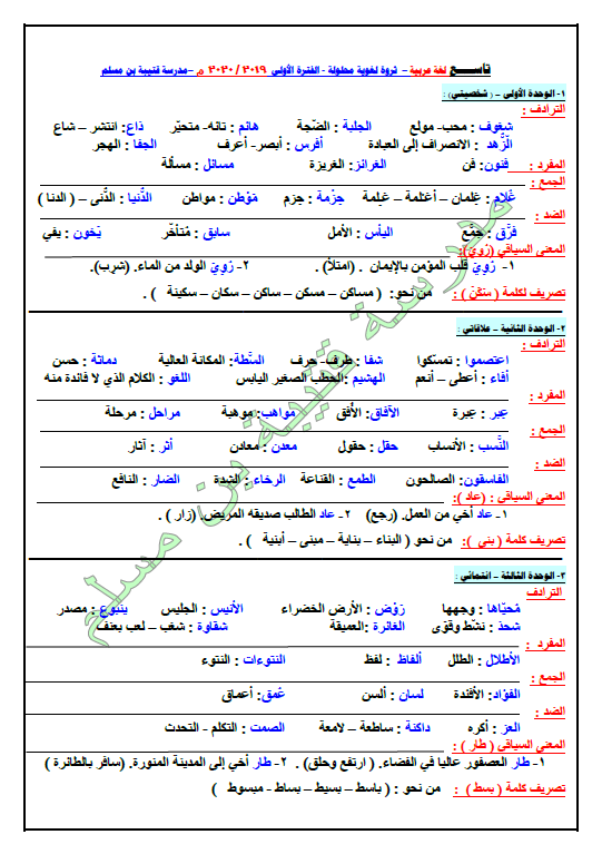 الثروة اللغوية لغة عربية الصف التاسع الفصل الأول مدرسة قتيبة بن مسلم