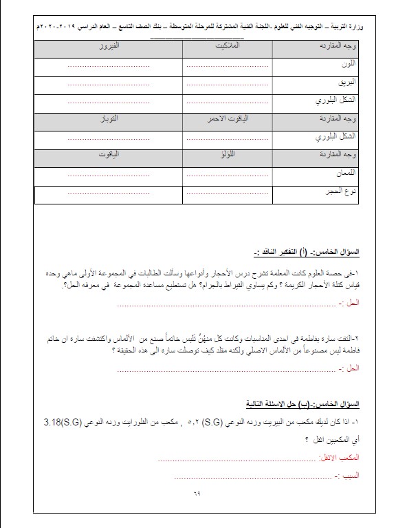 بنك أسئلة علوم وحدة الأحجار الكريمة غير محلول الصف التاسع التوجيه الفني