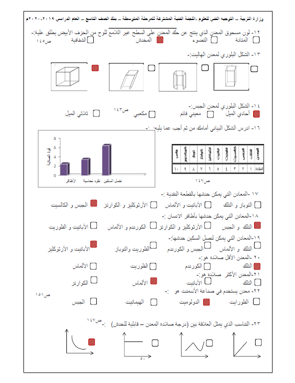 بنك أسئلة علوم وحدة المعادن محلول الصف التاسع التوجيه الفني