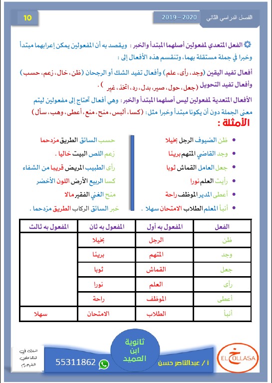 اللازم والمتعدي لغة عربية الصف العاشر الفصل الثاني الأستاذ عبد الناصر حسن