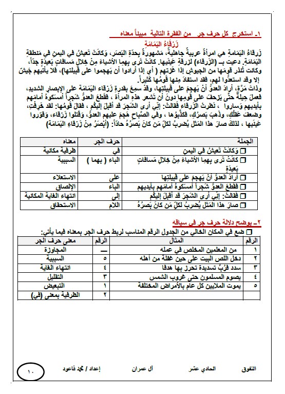 درس سورة آل عمران لغة عربية الصف الحادي عشر الفصل الثاني الأستاذ محمد قاعود