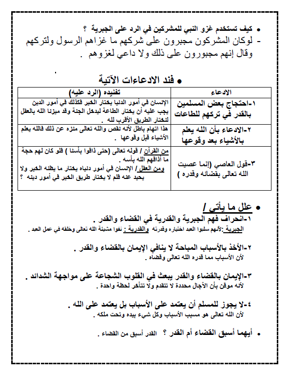 مراجعة تربية اسلامية الصف الثاني عشر الفصل الأول ثانوية النجاة