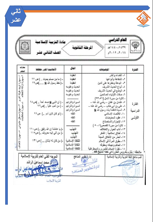 ملخص تربية اسلامية الصف الثاني عشر الفصل الأول