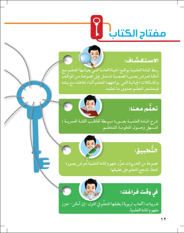 كتاب الحاسوب الصف الرابع الفصل الثاني