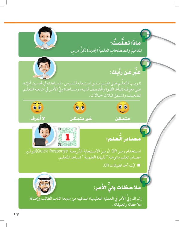 كتاب الحاسوب الصف الرابع الفصل الثاني