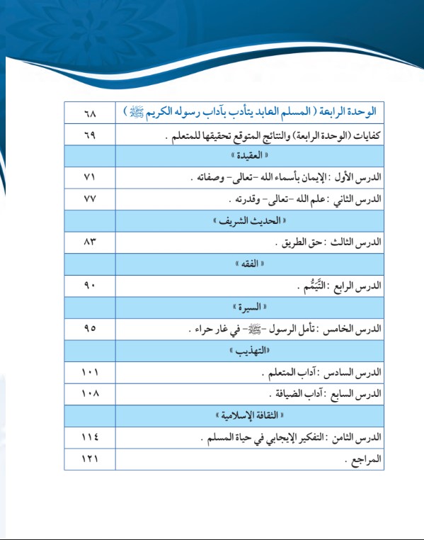 كتاب التربية الإسلامية الصف السادس الفصل الثاني