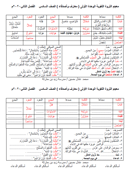 معجم الثروة اللغوية لغة عربية الصف السادس الفصل الثاني