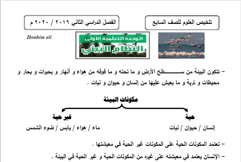 تلخيص وحدة النظام البيئي علوم الصف السابع الفصل الثاني إبراهيم علي مدرستي الكويتية