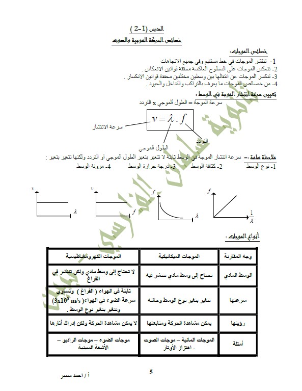 مذكرة فيزياء الصف العاشر الوحدة الثالثة والرابعة الفصل الثاني الأستاذ أحمد سمير