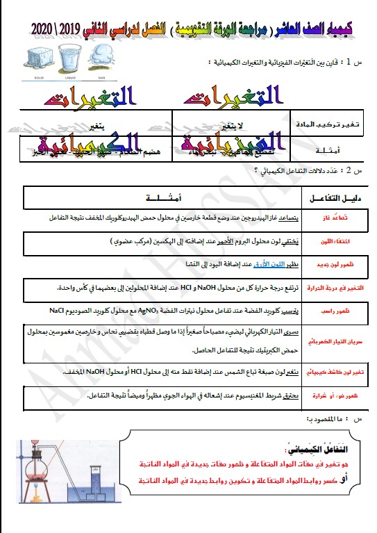 مراجعة الورقة التقويمية كيمياء الصف العاشر الفصل الثاني الأستاذ أحمد حسين 2020